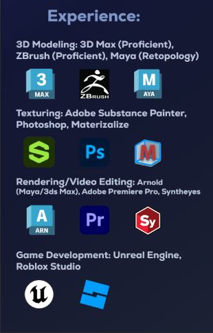 Brandon Tu Mai Experience Timeline